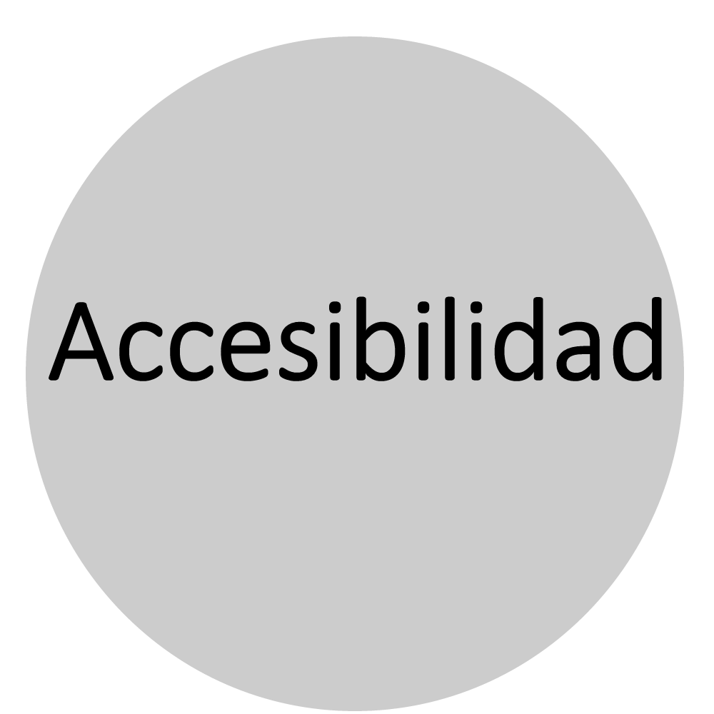 Accesibilidad